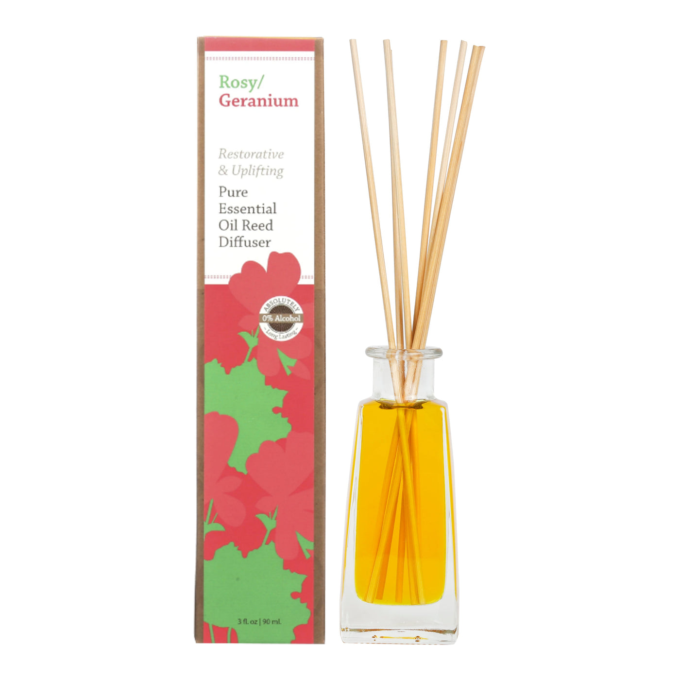 Reed Diffusers