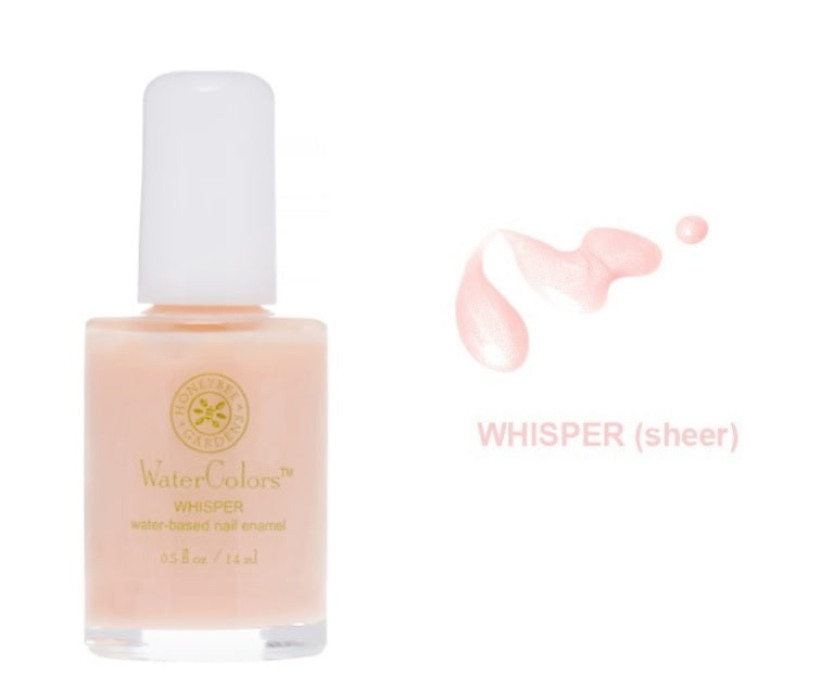 Nail Polish Watercolors
